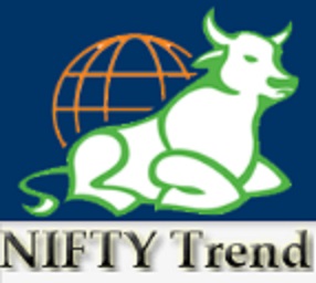 Sgx India Nifty Future Live Chart